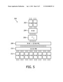 CRYPTOGRAPHIC METHOD FOR A WHITE-BOX IMPLEMENTATION diagram and image