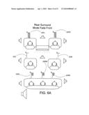 Vehicle Audio System Surround Modes diagram and image