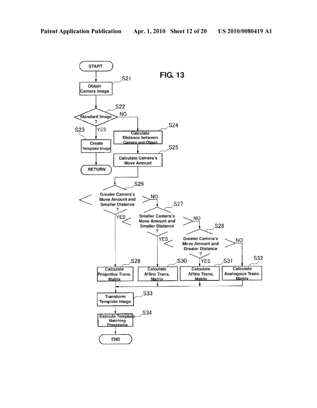 IMAGE PROCESSING DEVICE FOR VEHICLE - diagram, schematic, and image 13