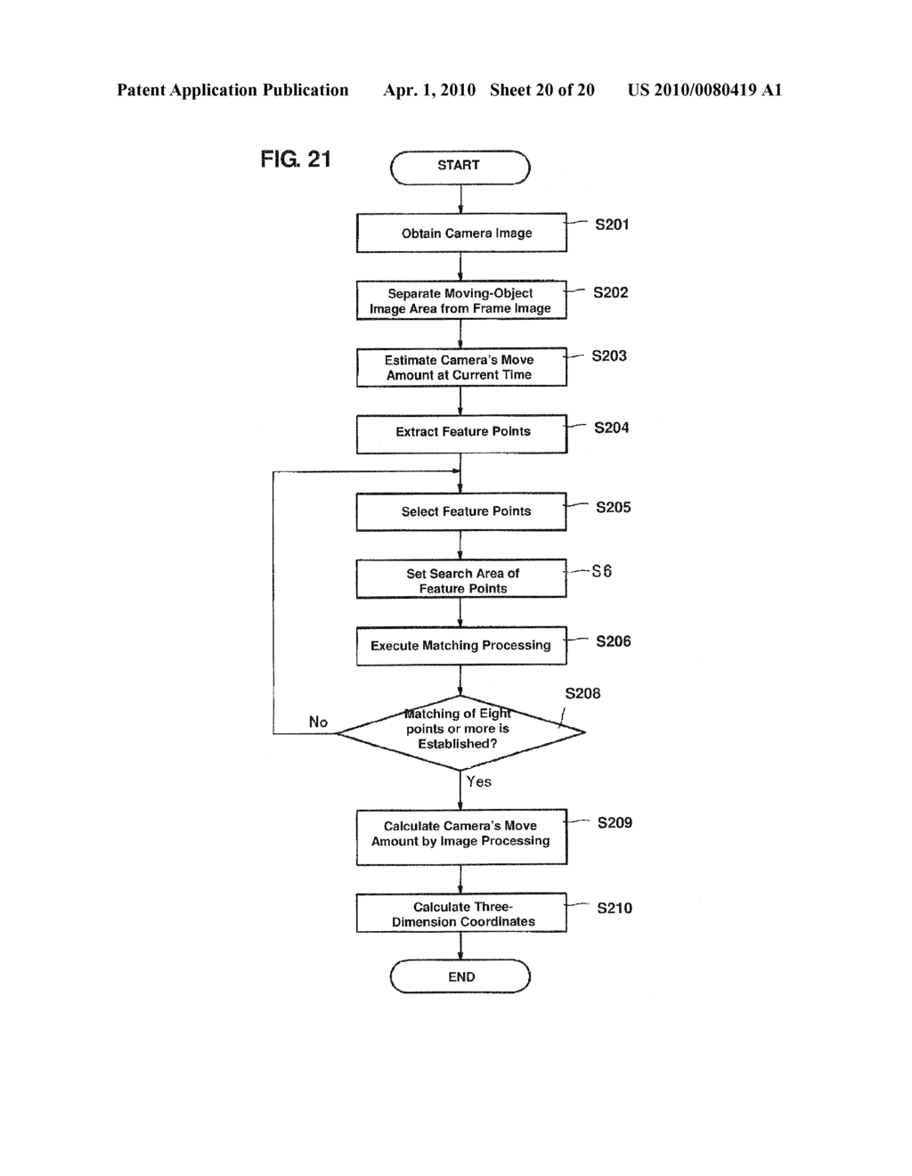 IMAGE PROCESSING DEVICE FOR VEHICLE - diagram, schematic, and image 21