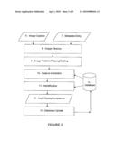 METHOD FOR IDENTIFYING IMPLANTED RECONSTRUCTIVE PROSTHETIC DEVICES diagram and image