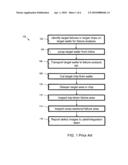 INLINE LOW-DAMAGE AUTOMATED FAILURE ANALYSIS diagram and image