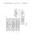 INLINE LOW-DAMAGE AUTOMATED FAILURE ANALYSIS diagram and image