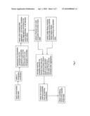 On-line identifying method of hand-written Arabic letter diagram and image