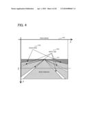 VANISHING POINT DETECTING SYSTEM, VANISHING POINT DETECTING METHOD, AND VANISHING POINT DETECTING PROGRAM diagram and image