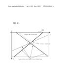 VANISHING POINT DETECTING SYSTEM, VANISHING POINT DETECTING METHOD, AND VANISHING POINT DETECTING PROGRAM diagram and image