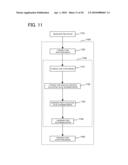 VANISHING POINT DETECTING SYSTEM, VANISHING POINT DETECTING METHOD, AND VANISHING POINT DETECTING PROGRAM diagram and image