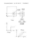 METHOD AND INSTALLATION FOR IMAGING diagram and image