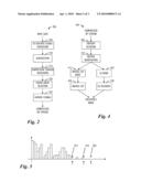 System and Method for Compressing and Decompressing Images and Video diagram and image