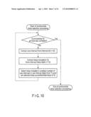 VIDEO TELOP SELECTION APPARATUS AND METHOD diagram and image