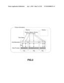 INFORMATION PROCESSING APPARATUS AND METHOD, PROGRAM AND RECORDED MEDIUM diagram and image