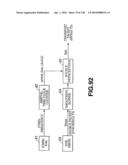 INFORMATION PROCESSING APPARATUS AND METHOD, PROGRAM AND RECORDED MEDIUM diagram and image