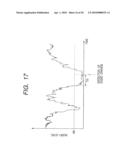 APPARATUS FOR RECORDING SIGNALS ON DISK RECORDING MEDIUM diagram and image