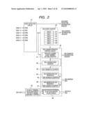 MICROCOMPUTER, SYSTEM INCLUDING THE SAME, AND DATA TRANSFER DEVICE diagram and image