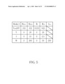 Multi-setting circuits for the portable dryer diagram and image