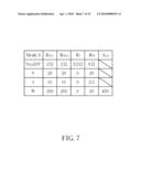 Multi-setting circuits for the portable dryer diagram and image