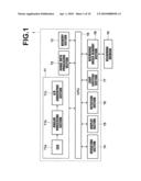 PHOTOGRAPHY APPARATUS AND PHOTOGRAPHY METHOD diagram and image