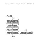 PHOTOGRAPHY APPARATUS AND PHOTOGRAPHY METHOD diagram and image