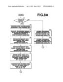 PHOTOGRAPHY APPARATUS AND PHOTOGRAPHY METHOD diagram and image