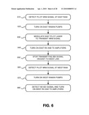 AUTOMATIC LASER SHUTDOWN AND RECOVERY IN RESPONSE TO A LINK BREAK diagram and image