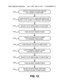 AUTOMATIC LASER SHUTDOWN AND RECOVERY IN RESPONSE TO A LINK BREAK diagram and image