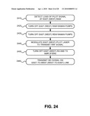 AUTOMATIC LASER SHUTDOWN AND RECOVERY IN RESPONSE TO A LINK BREAK diagram and image