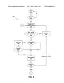 Fiber Optic Cable Diagnostics Using Digital Modulation diagram and image