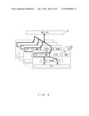 INTER-UNIT SETTING SYNCHRONIZATION DEVICE diagram and image