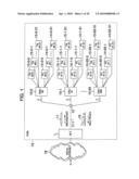 Passive Optical Network System and Operating Method Thereof diagram and image