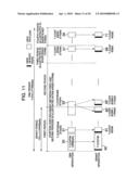 Passive Optical Network System and Operating Method Thereof diagram and image