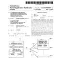 Synchronized code division multiplexing communication method and synchronized code division multiplexing communication system diagram and image