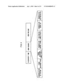 Synchronized code division multiplexing communication method and synchronized code division multiplexing communication system diagram and image