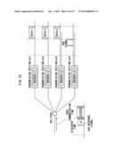 Synchronized code division multiplexing communication method and synchronized code division multiplexing communication system diagram and image