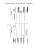 Synchronized code division multiplexing communication method and synchronized code division multiplexing communication system diagram and image