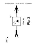 OFDM DIRECT DETECTION USING A BALANCED RECEIVER diagram and image