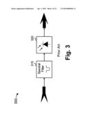 OFDM DIRECT DETECTION USING A BALANCED RECEIVER diagram and image