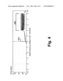 OFDM DIRECT DETECTION USING A BALANCED RECEIVER diagram and image