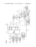 Optical phase locked loop diagram and image