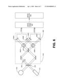 Electronic Wavefront Correction for Free-Space Optical Communications diagram and image