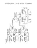 Multichannel Optical Transport Network Optical Detection Skew Calibration diagram and image