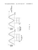 OPTICAL SIGNAL TRANSMITTER diagram and image