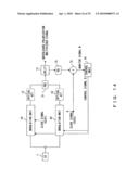 OPTICAL SIGNAL TRANSMITTER diagram and image