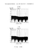 OPTICAL SIGNAL TRANSMITTER diagram and image