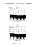 OPTICAL SIGNAL TRANSMITTER diagram and image