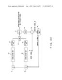 OPTICAL SIGNAL TRANSMITTER diagram and image