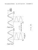 OPTICAL SIGNAL TRANSMITTER diagram and image