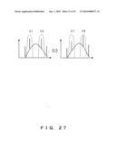 OPTICAL SIGNAL TRANSMITTER diagram and image