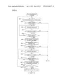 Image Forming Apparatus diagram and image