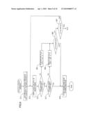 Image Forming Apparatus diagram and image