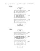 IMAGE FORMING APPARATUS AND APPARATUS diagram and image